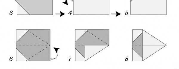 Three Thoughts About The Brief