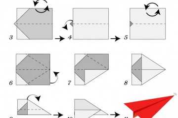 Three Thoughts About The Brief