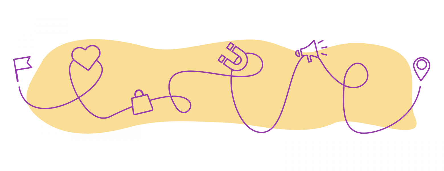 חווית לקוח: מה זה, ולמה זה טוב לעסק שלכם?